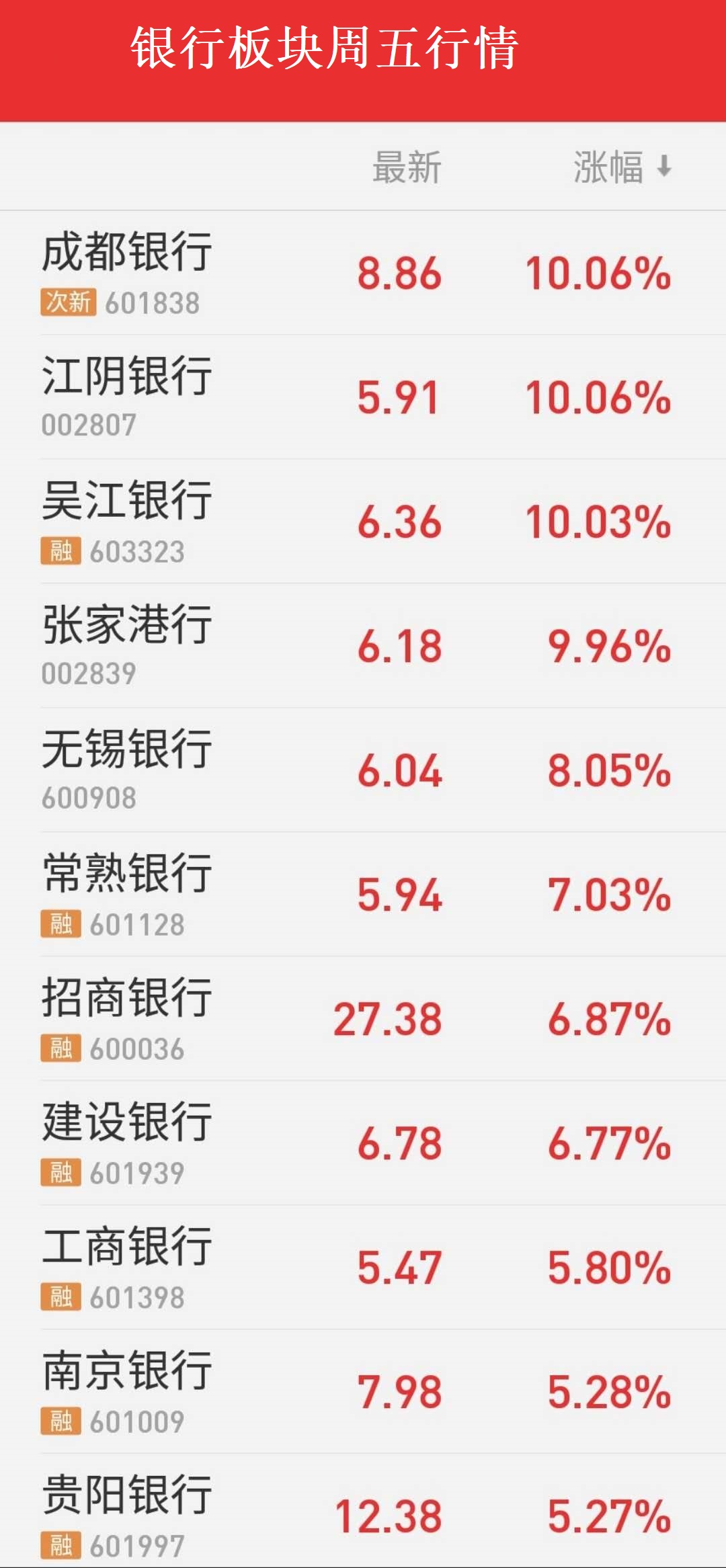 2024新澳门开奖结果记录,银行决策资料_媒体宣传版17.704