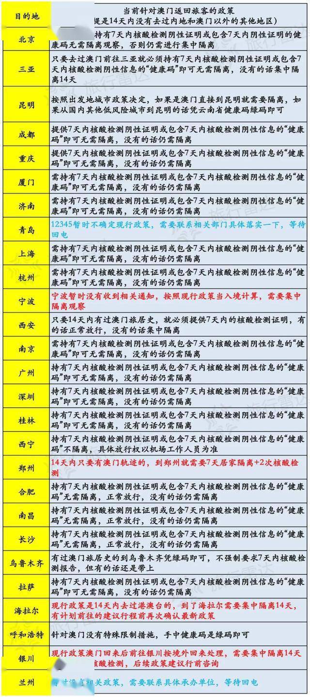 澳门六开奖结果今天开奖记录查询,定量解析解释法_零售版18.526