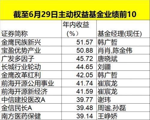 澳门特马今天开奖结果,实地应用实践解读_光辉版19.436