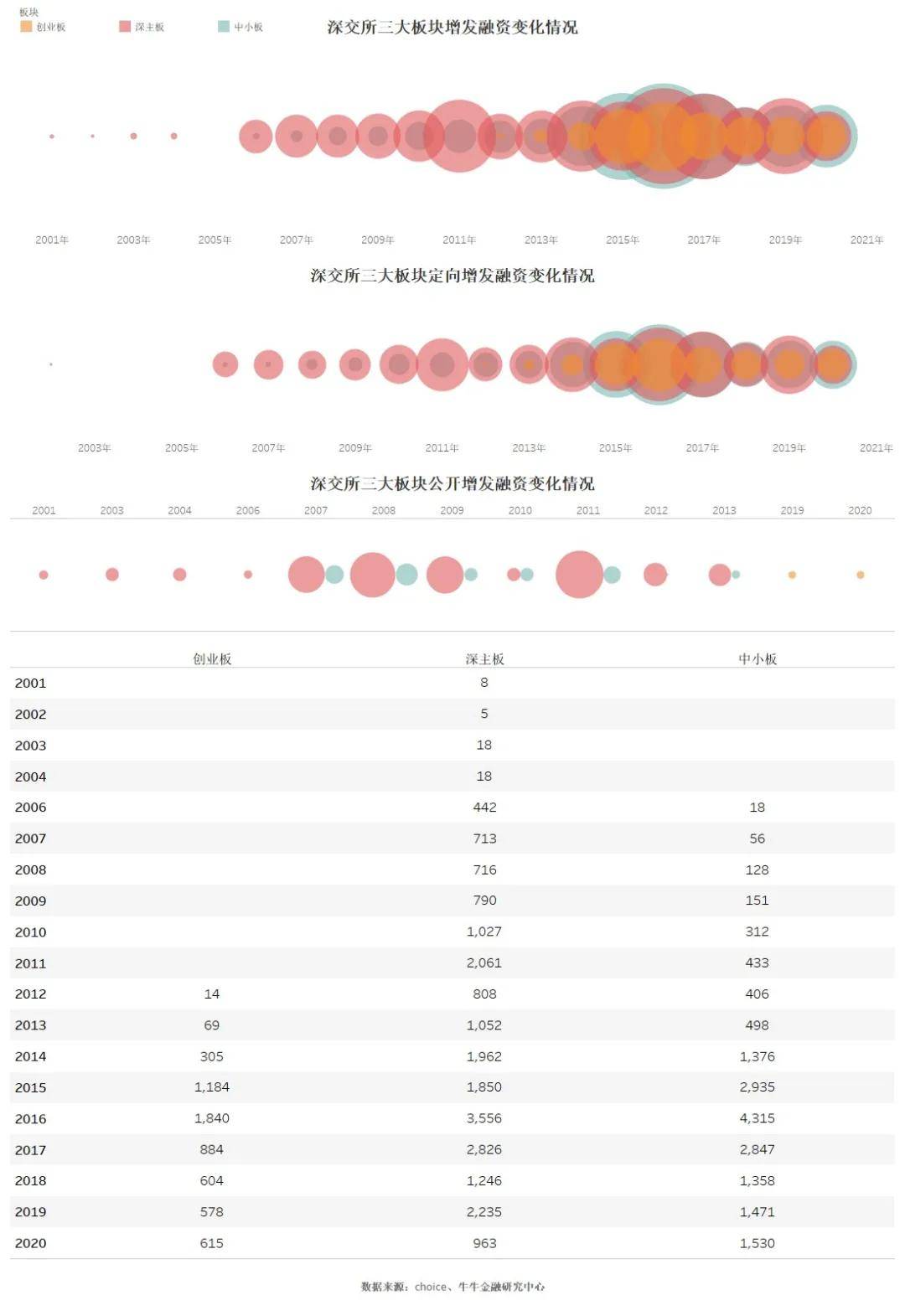新澳门六开奖结果记录,数据整合解析计划_开放版90.664