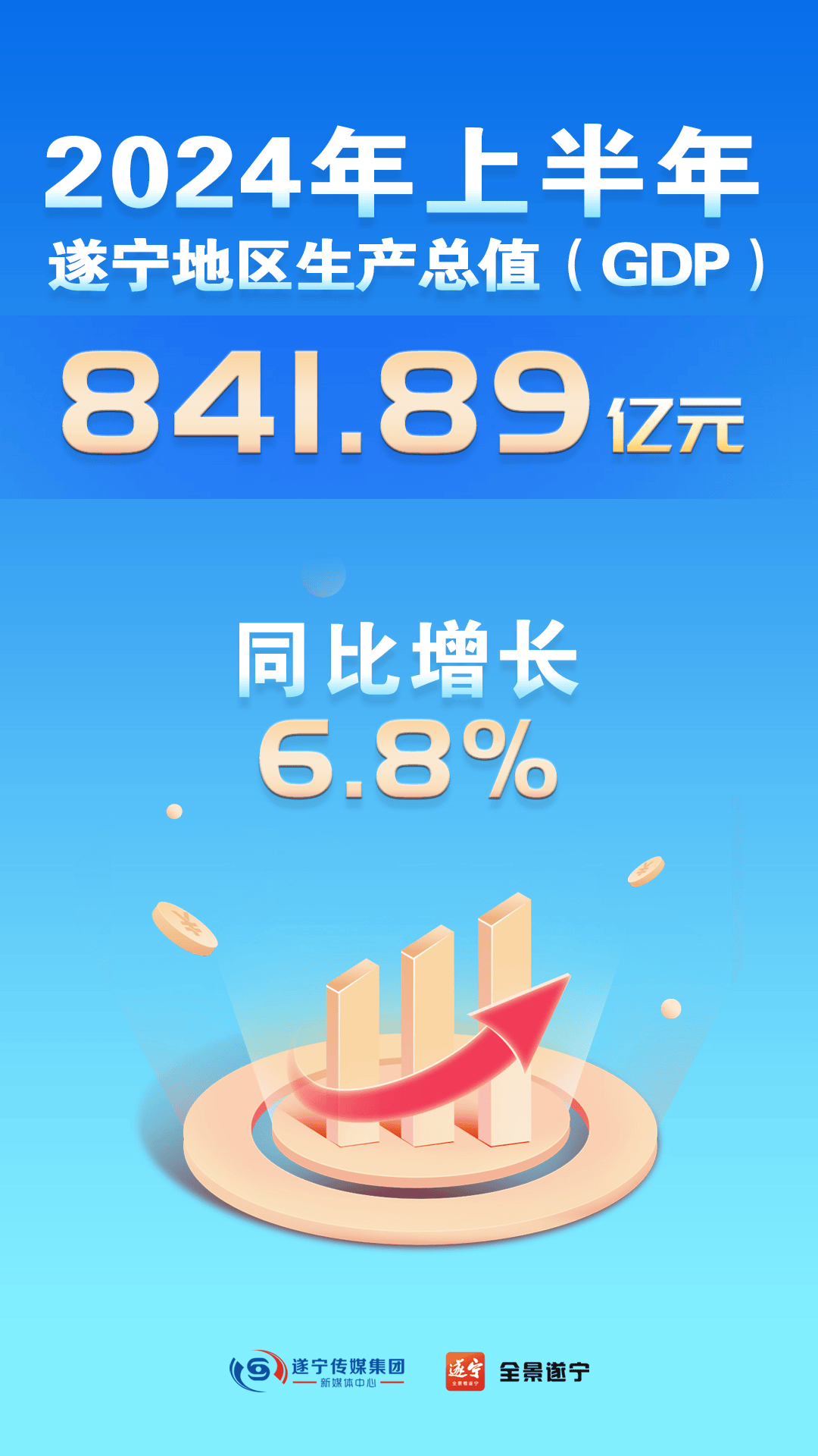 维保工程 第189页