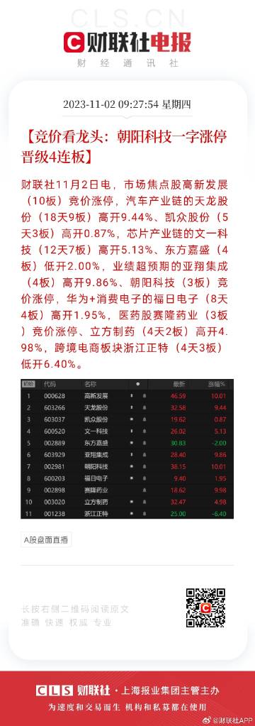 2024年天天开好彩资料,资金及人力资源_生态版31.926