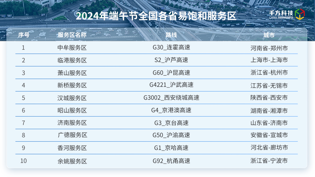 2024年正版4949资料正版免费大全,处于迅速响应执行_先锋科技84.537