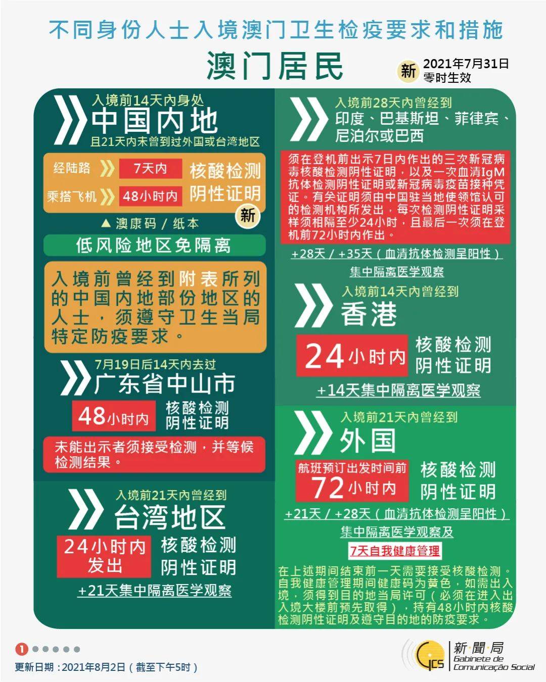 2024年澳门天天开好彩,效率评估方案_云端版99.361