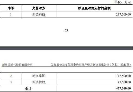 2024新奥原料免费大全,目前现象解析描述_商务版85.971
