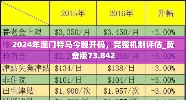 2024新澳三期必出三生肖,时代变革评估_体验版42.136