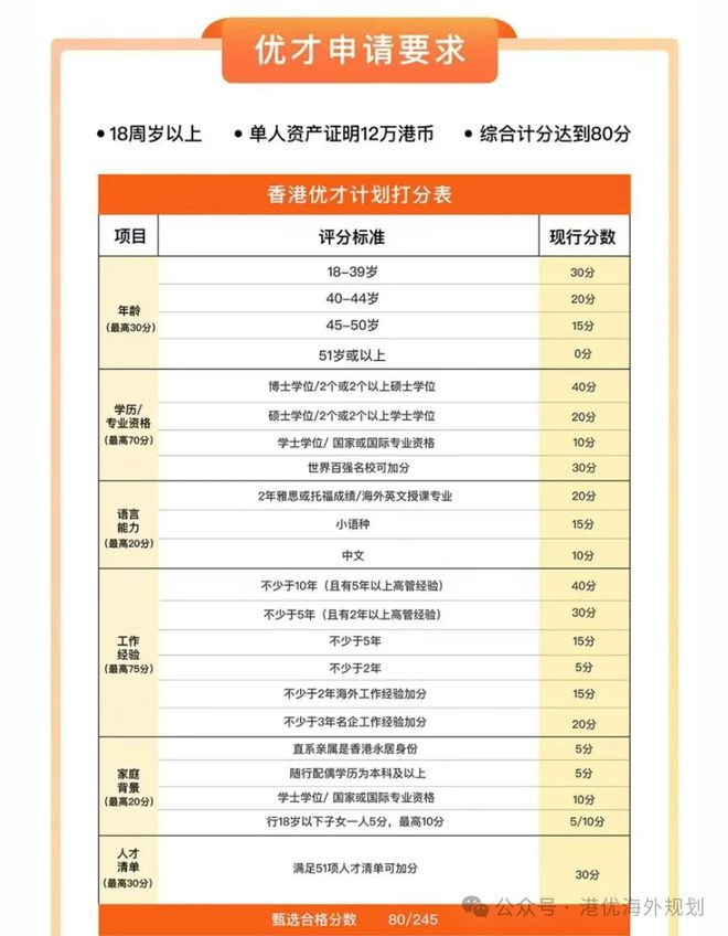 2024港澳今期资料,全方位操作计划_稀有版88.978