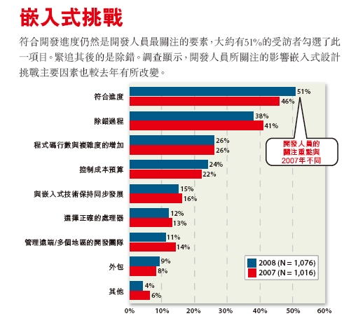 2024澳门六今晚开奖结果出来,系统评估分析_时空版10.579