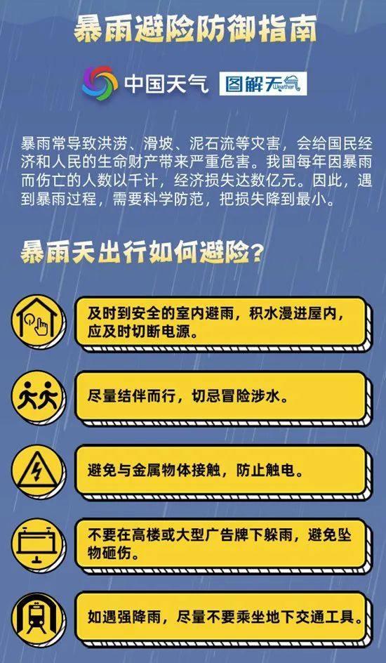 实验行业冷库 第196页