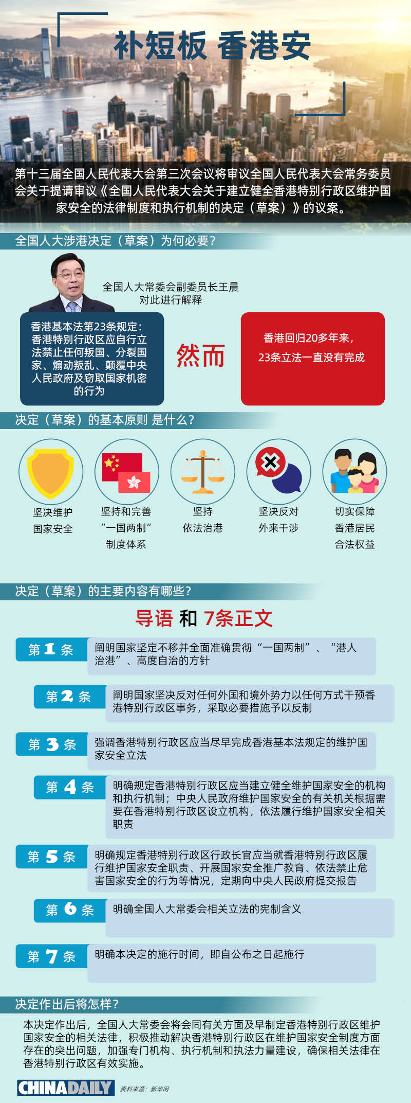 2024香港全年免费资料,完善实施计划_远程版54.851