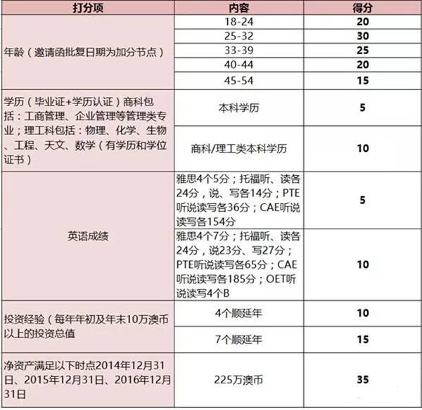 新澳历史开奖记录查询结果,效率评估方案_通行证版84.253