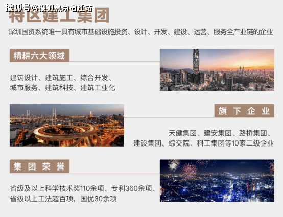 实验行业冷库 第191页