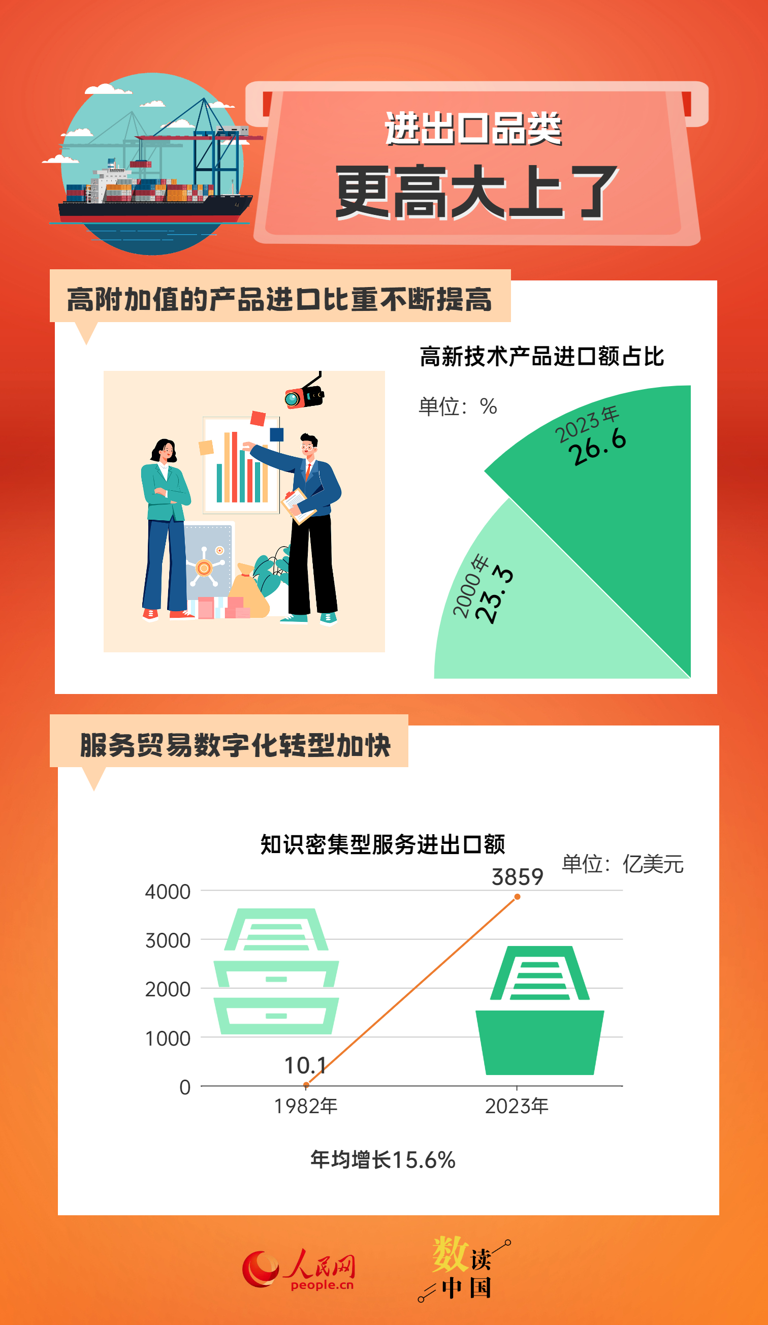 新澳天天开奖资料免费提供,数据化决策分析_环境版1.367