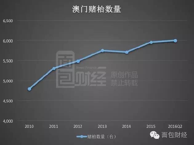 实验行业冷库 第188页