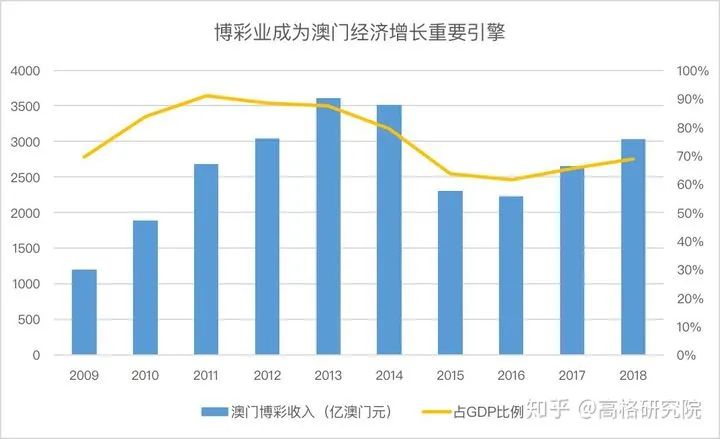 小型冷库设计 第215页