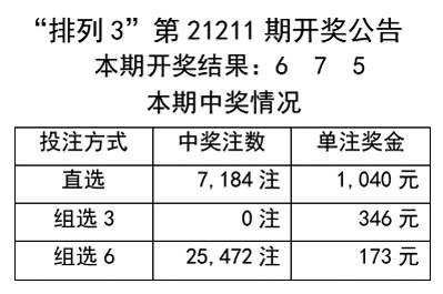 澳门天天开彩期期精准,定量解析解释法_并发版25.955
