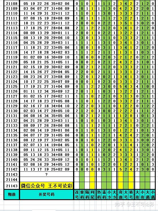 澳门开奖结果+开奖记录表生肖,安全设计解析说明法_职业版33.299