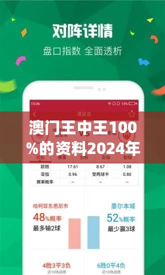 澳门王中王100%正确答案最新章节,深度研究解析_安静版79.352
