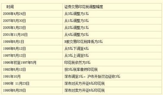 实验行业冷库 第178页