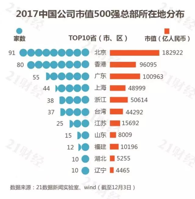 第1003页