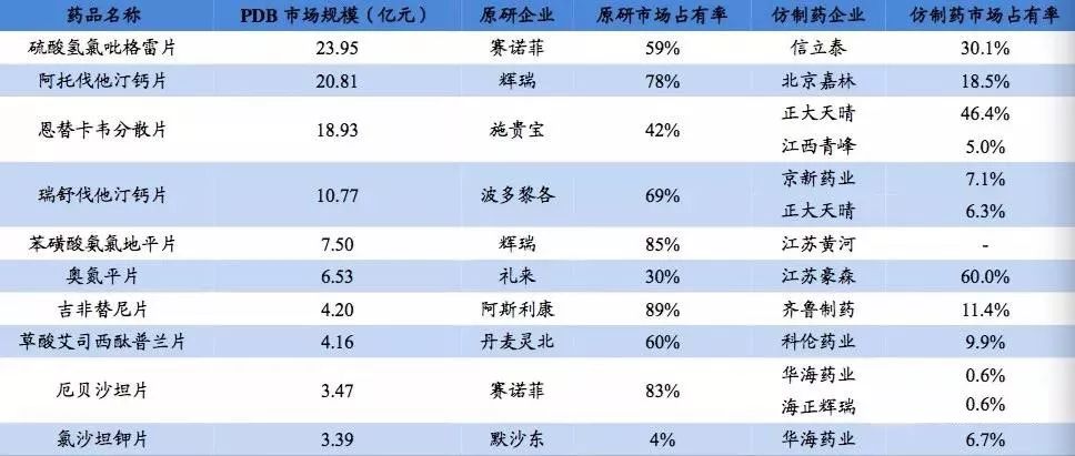2024新奥天天免费资料53期,实证数据分析_随行版66.609