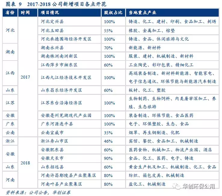 2024新奥精选免费资料,确定评价项目_交互式版27.573