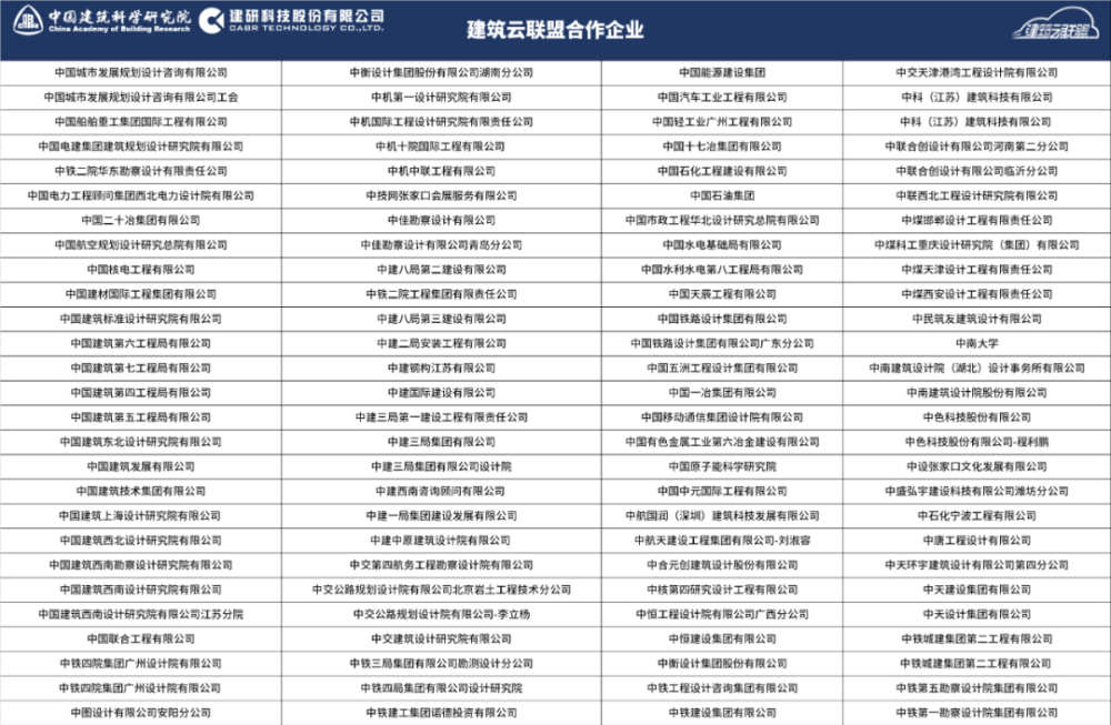 2024新澳天天彩免费资料大全查询,社会责任实施_感知版76.792