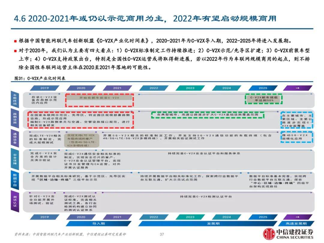 2024正版资料免费公开,深度研究解析_旗舰款88.770
