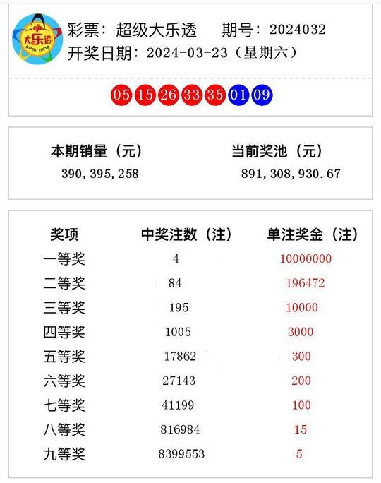 2024澳门六今晚开奖结果出来,