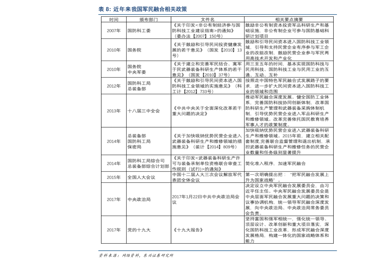 2024澳门天天开好彩大全开奖记录走势图,