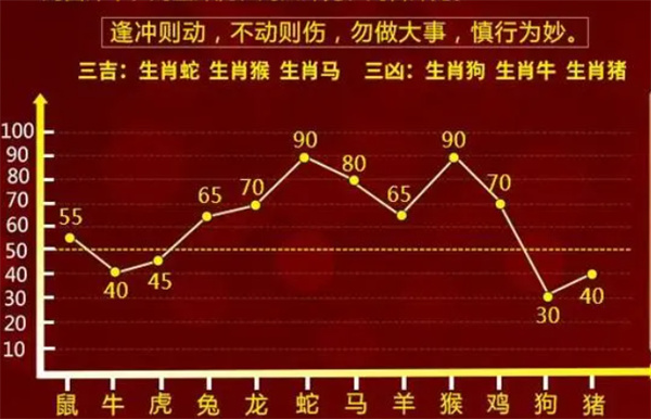 维保工程 第161页