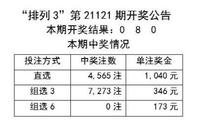 新澳六开彩开奖号码记录,创新发展策略_供给版58.275
