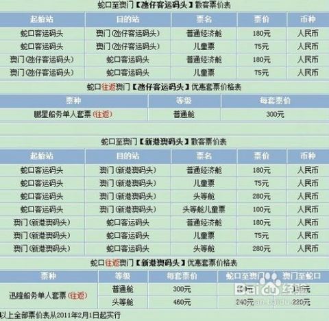 维保工程 第156页