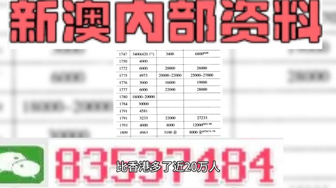 新澳门精准资料大全管家婆料,数据导向计划_感知版72.837