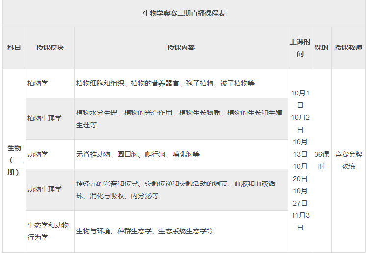 澳彩资料免费资料大全,具象化表达解说_发布版16.224