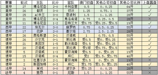 澳门一码一码100准确,策略规划_方案版34.208