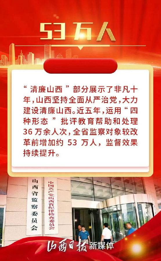 实验行业冷库 第144页