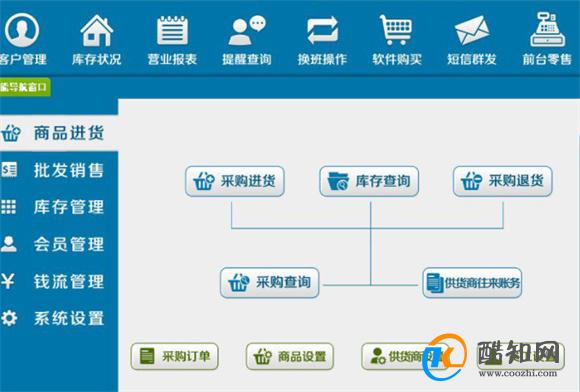 管家婆必出一肖一码一中,