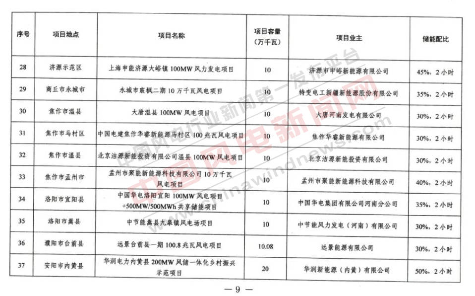 香港6合资料大全查,稳固执行方案计划_结合版18.147