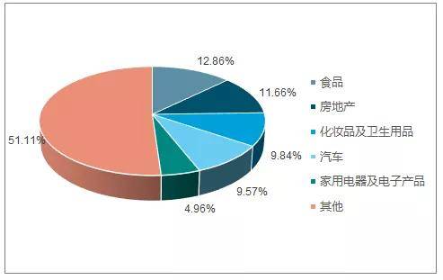 香港三期必开一期,数据评估设计_品味版36.531