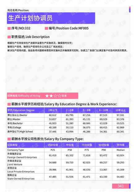 黄大仙三肖三码必中三,全身心数据计划_未来版72.583