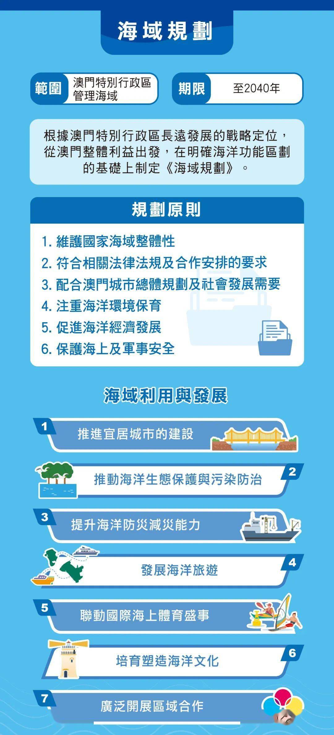 2023澳门资料,决策信息解释_沉浸版55.721