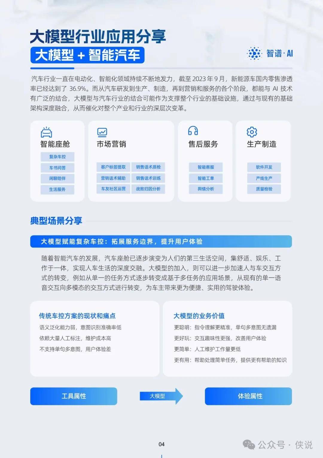 2024全年资料免费大全功能介绍,主成分分析法_后台版87.576