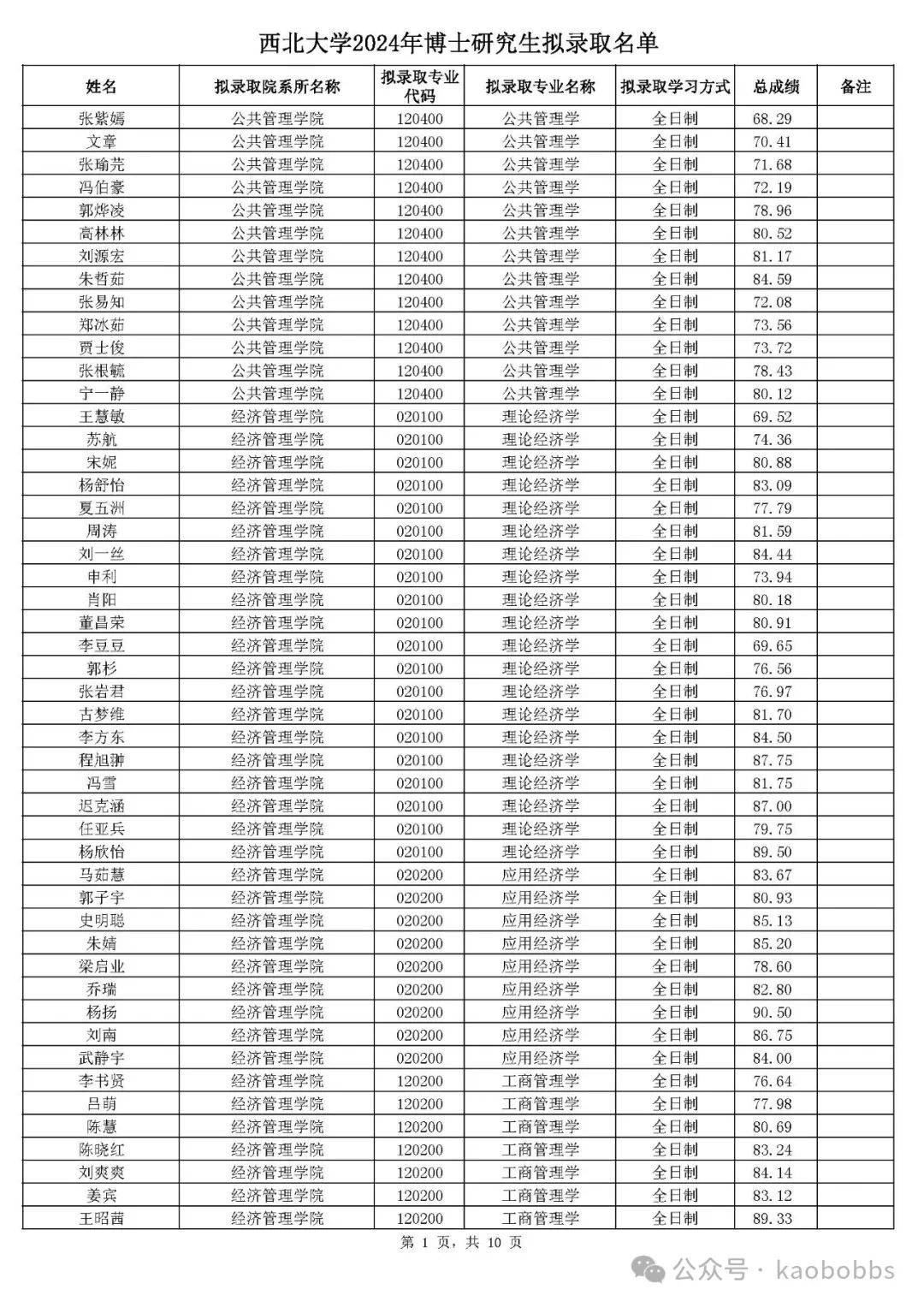 2024年精准资料大全,深入研究执行计划_生态版64.486