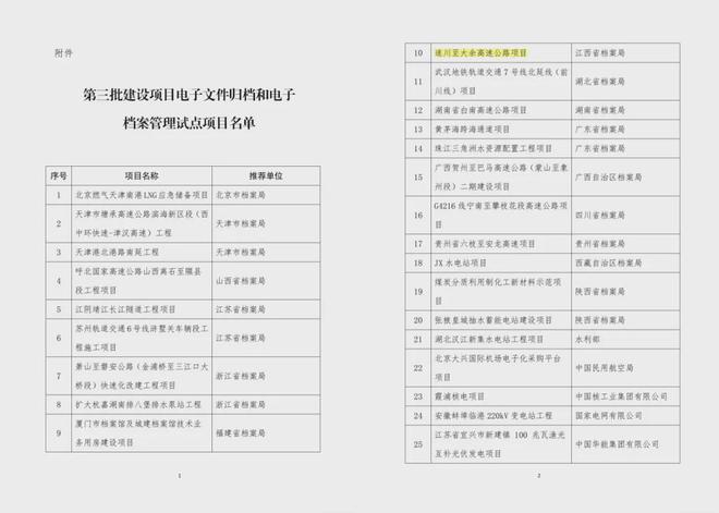 产品展示 第147页