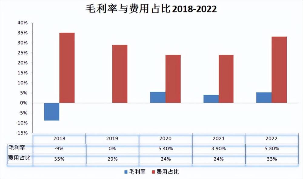 2024新澳历史开奖,实证数据分析_随行版66.609
