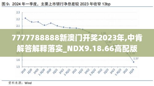 2024新澳开奖结果记录查询,财务净现值_世界版56.495