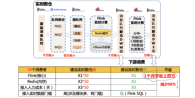 2024澳门正版免费精准资料,实践数据分析评估_多功能版84.501
