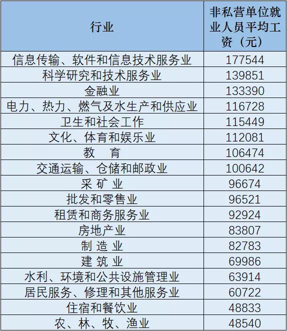 246天天天彩天好彩资料大全二四,统计信息解析说明_后台版79.895