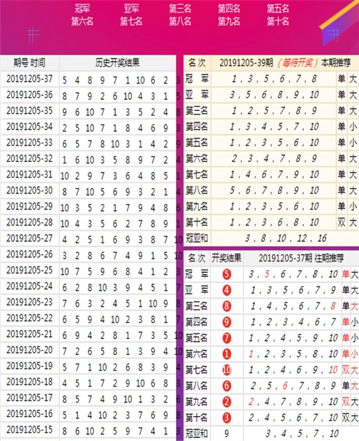 二四六天好彩944cc246天好资料,快速解答方案设计_编辑版34.483